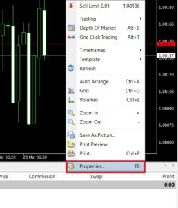 ค่าสเปรด คือ