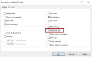 ค่าสเปรด คือ