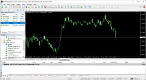 forex backtest