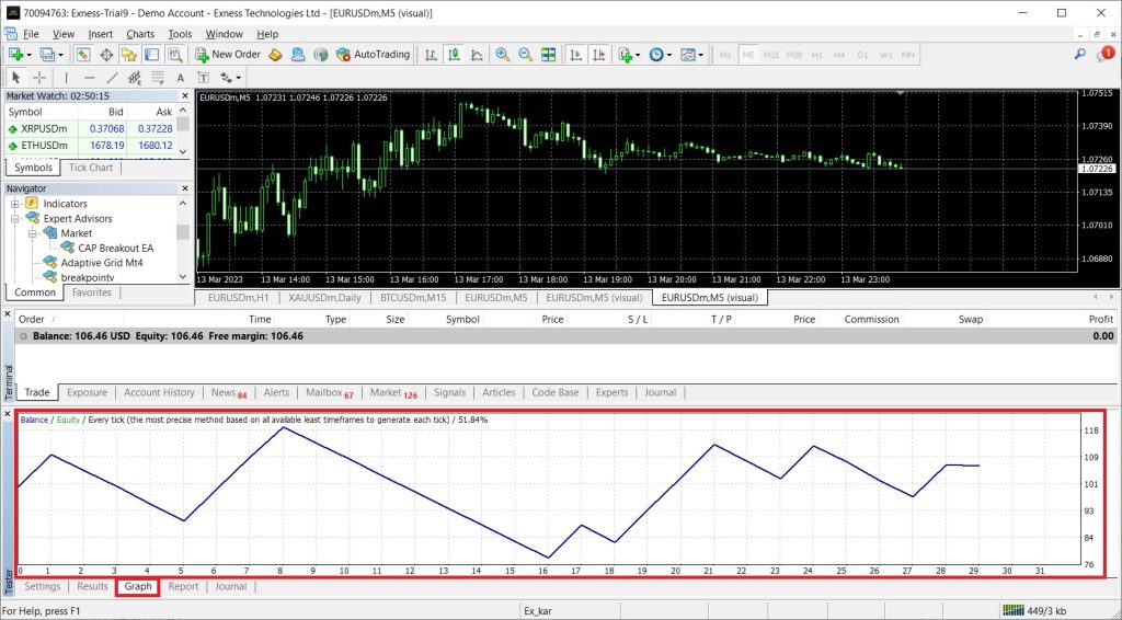 forex backtest