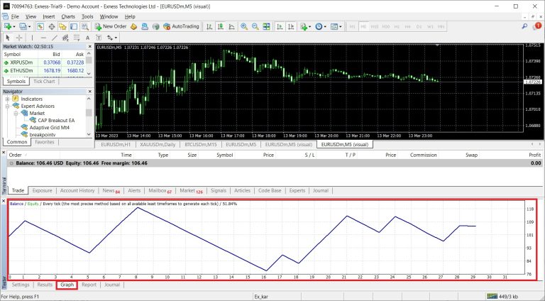 forex backtest