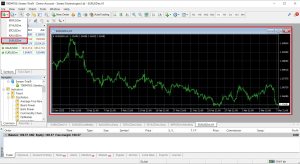 ปรับแต่งโปรแกรม MT4