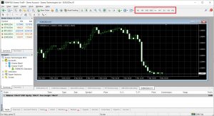 ปรับแต่งโปรแกรม MT4