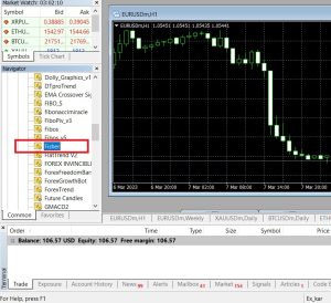 ติดตั้ง mt4 indicator