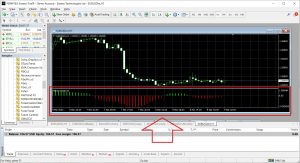 ติดตั้ง mt4 indicator