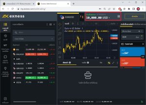 สมัคร exness