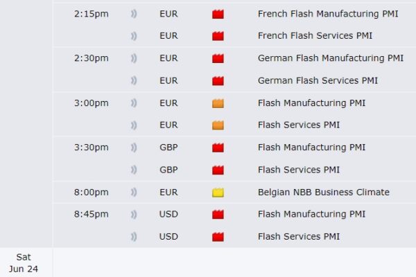 ปฏิทินเศรษฐกิจ forex ปฏิทินเศรษฐกิจ forex