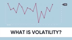 volatility คือ