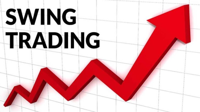 Swing Trading