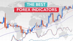 อินดิเคเตอร์ Forex ที่นิยม