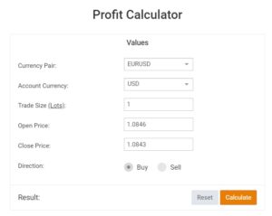 คํานวณกําไร forex