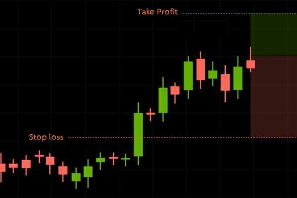 Take Profit คือ Take Profit คือ