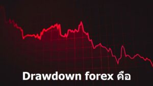 Drawdown forex