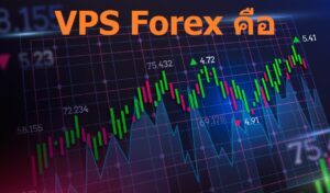 VPS Forex