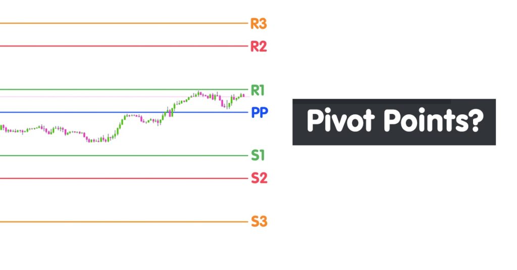 pivot point คือ