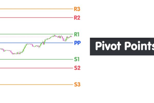 pivot point คือ pivot point คือ