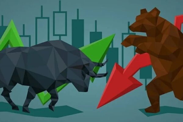 Bullish Bearish Bullish Bearish