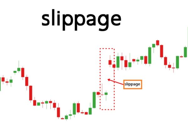 slippage คือ slippage คือ
