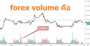 Volume คือ