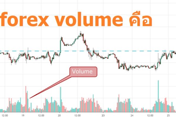 Volume คือ Volume คือ