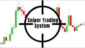เทรด forex แบบ sniper