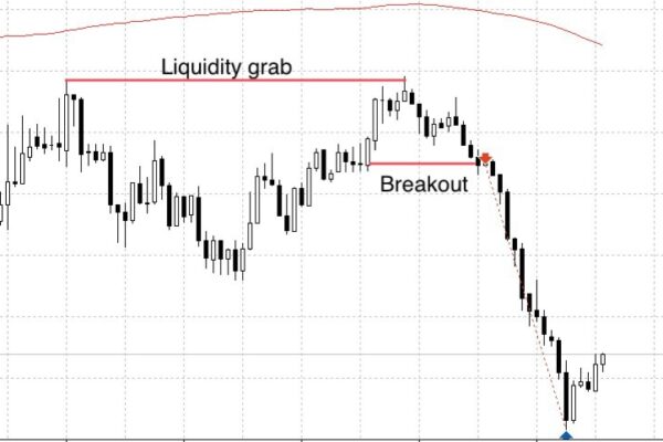 liquidity gap คือ liquidity gap คือ