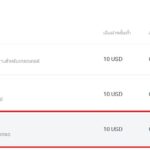 บัญชี cent exness บัญชี cent exness