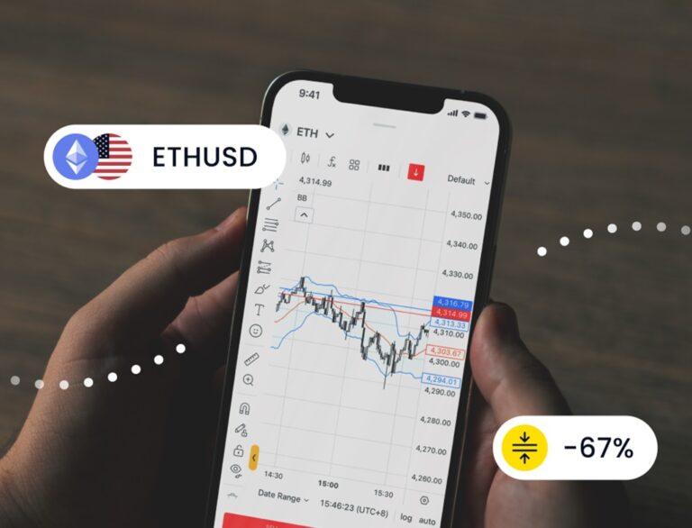 เทรด ETHUSD Exness