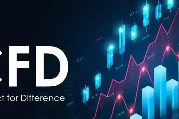 การเทรด CFD