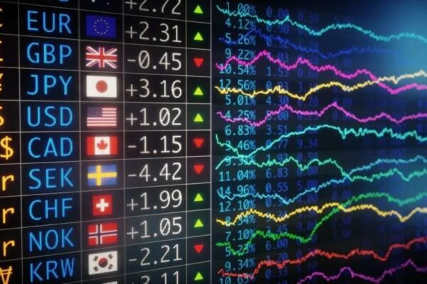 เทรด forex ให้ได้วันละ 1000 บาท