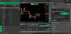 cTrader คือ