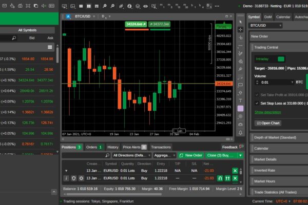 cTrader คือ