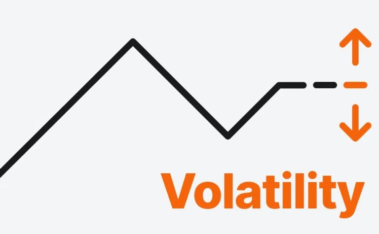 High Volatility