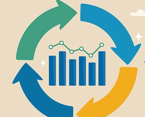 Capital Flow