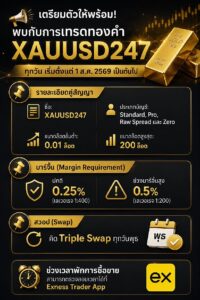 xauusd247