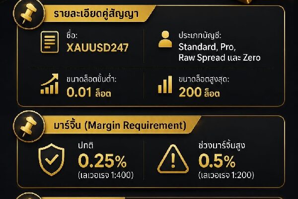 xauusd247