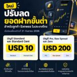 โบรกเกอร์ forex ฝากขั้นต่ำ